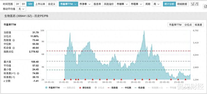 必迈医药OTC午后狂飙90.91%，股价跃升至0.002美元