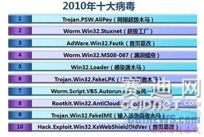 2024年11月份新病毒-精选解释解析落实