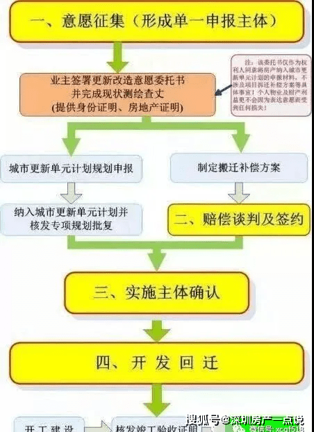 新澳门玄机免费资料-精选解释解析落实