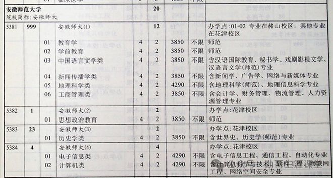 2024正版免费资料-精选解释解析落实