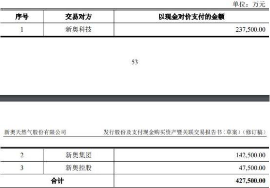 新奥2024今晚开奖结果-精选解释解析落实