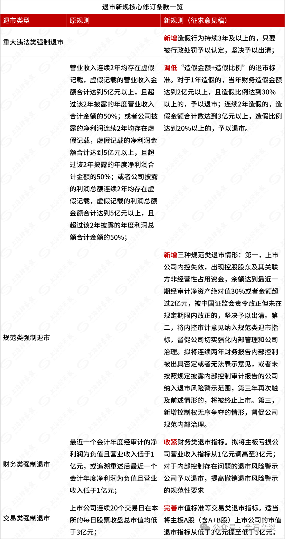 新澳门一码中精准一码免费中特-精选解释解析落实