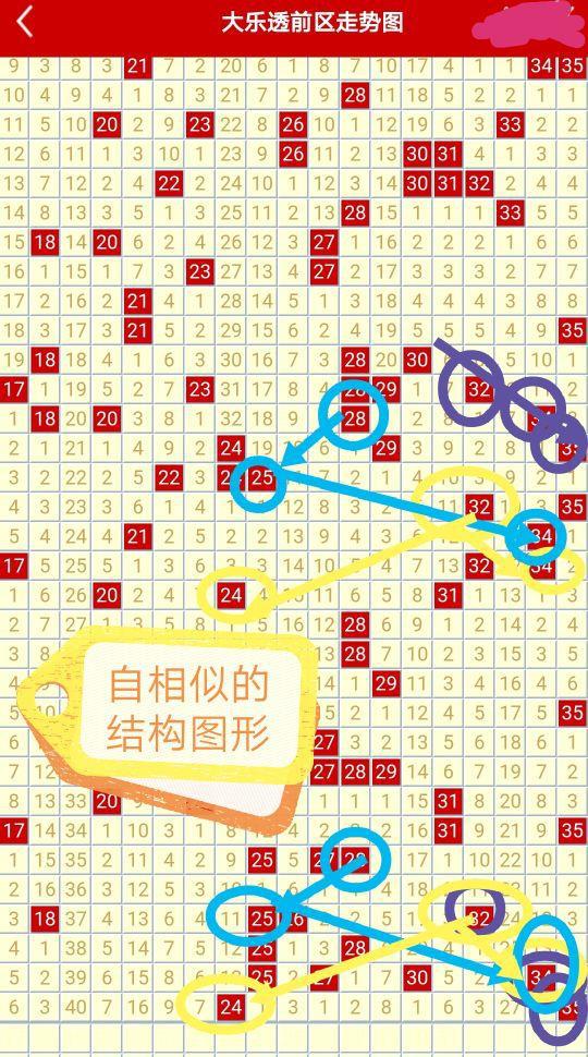 澳门六和彩资料查询2024年免费查询01-32期-精选解释解析落实