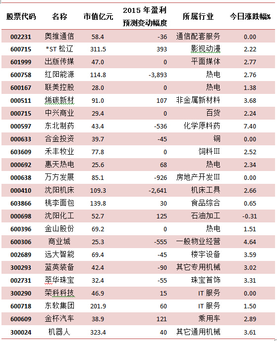 澳门今晚上开的什么特马-精选解释解析落实