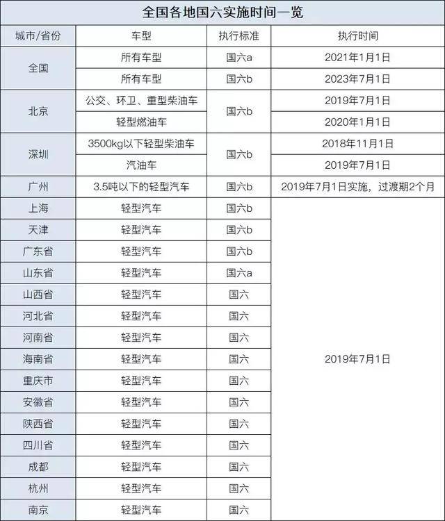 2024香港历史开奖记录查询大全表-精选解释解析落实