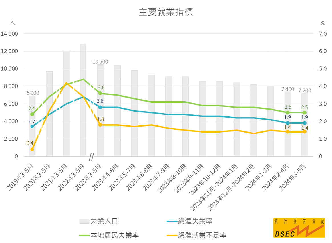 2024年澳门资料免费大全-精选解释解析落实