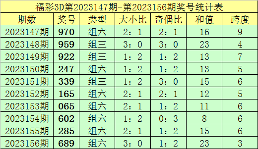 新澳内部资料精准一码波色表-精选解释解析落实