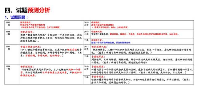 新澳门历史开奖记录查询汇总-精选解释解析落实