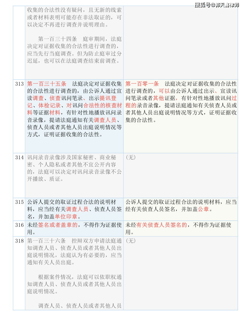 澳门平特一肖100%准确吗-精选解释解析落实