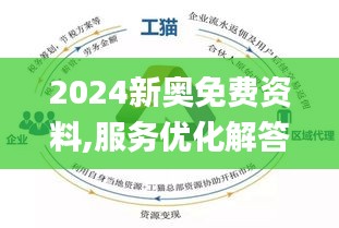 2024新奥资料免费精准175-精选解释解析落实