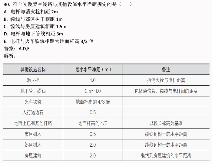 2024澳彩免费资料大全-精选解释解析落实