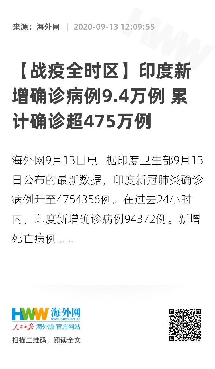 印度今日疫情数据最新报告及分析