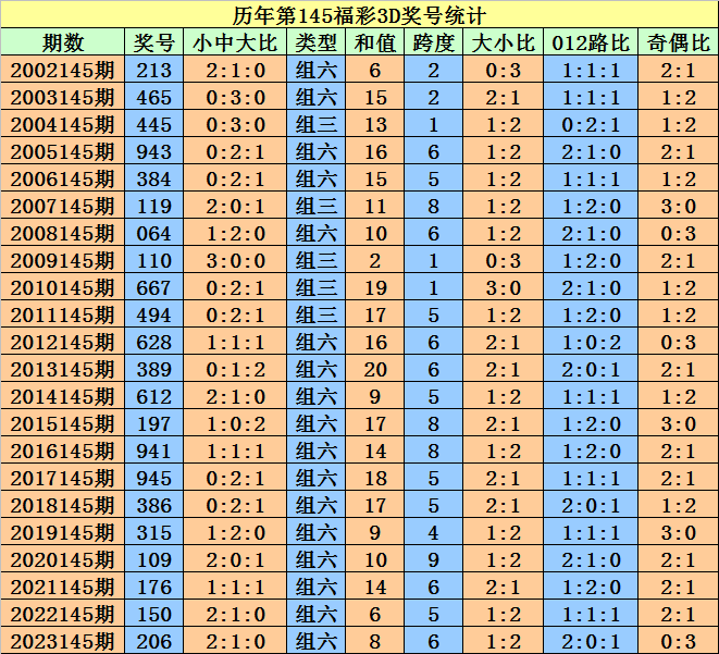 澳门天天开彩开奖结果-精选解释解析落实